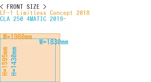 #LF-1 Limitless Concept 2018 + CLA 250 4MATIC 2019-